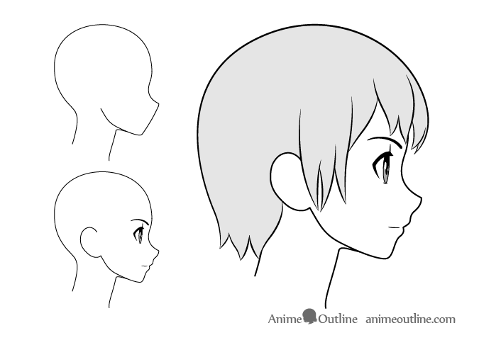 Male face side view Drawing Reference and Sketches for Artists