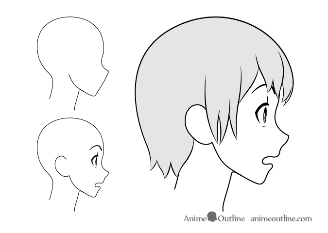 How to Draw SIDE VIEW Anime Face (MALE) 