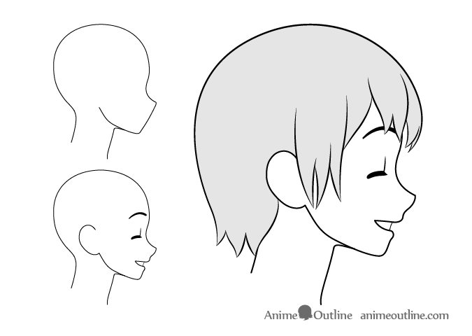 Anime girl faces but from the side