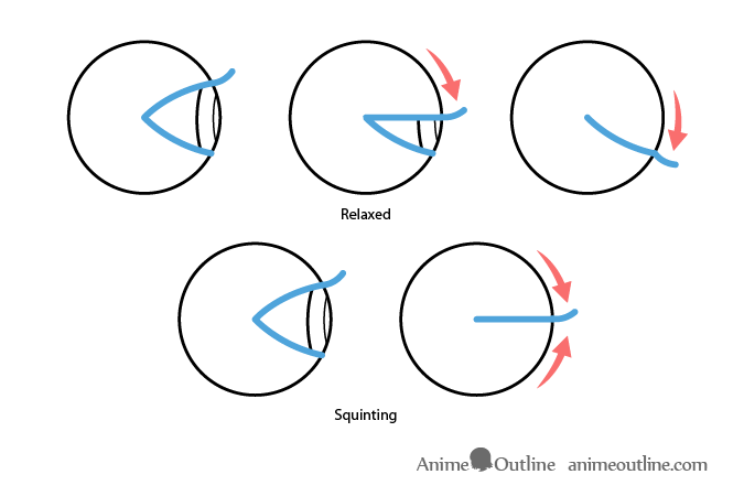 How to Draw Closed, Closing & Squinted Anime Eyes - AnimeOutline