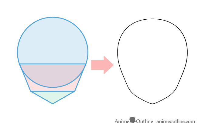 Anime head from basic shapes structure