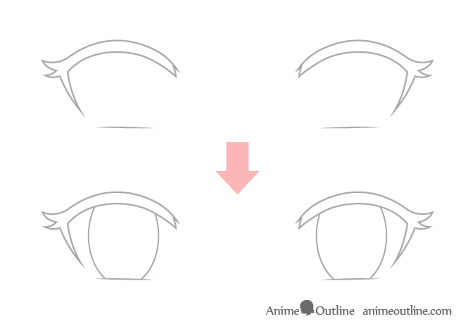 Drawing consistency example with anime eyes