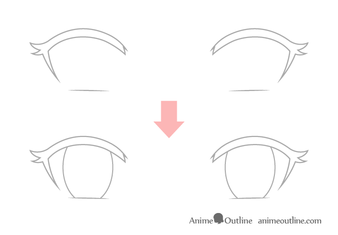 Beginner Guide To Drawing Anime Manga Animeoutline