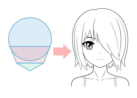 How to Draw an Anime Face Girl  Easy Tutorial for Beginners