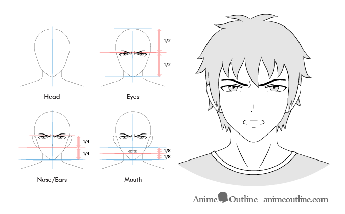 anime angry face drawing  Clip Art Library