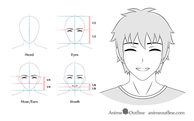 Anime male content facial expression