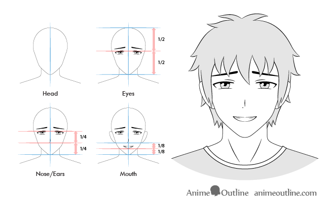 Eyes and mouth illustration, T-shirt Anime Drawing Manga, mouth