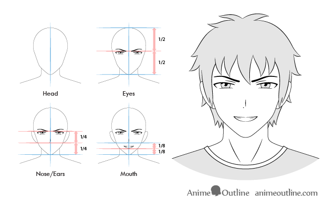 anime facial expression by sirendoggeh on DeviantArt