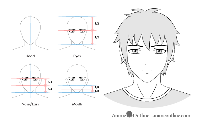 Draw Anime Faces  Heads  Drawing Manga Faces Step by Step Tutorials  How  to Draw Step by Step Drawing Tutorials