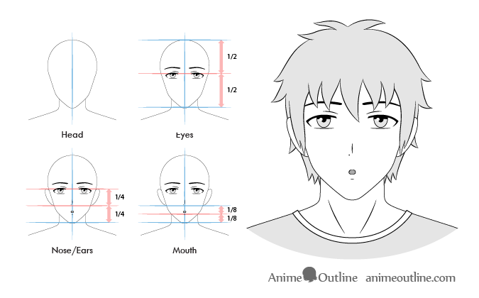 Featured image of post Male Anime Eyes And Lips : I have another great lesson for you all that is the opposite from the female eyes tutorial i uploaded super concept art male face animation ideas.