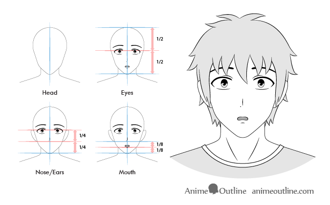 Top tips for drawing expressions! Part 7 – Shocked - Anime Art Magazine