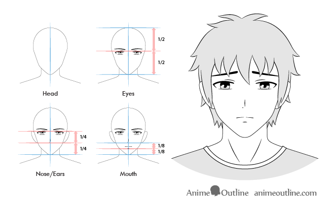 Top more than 70 anime faces reference super hot  incdgdbentre