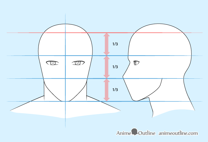 Anime amn face proportions using hairline