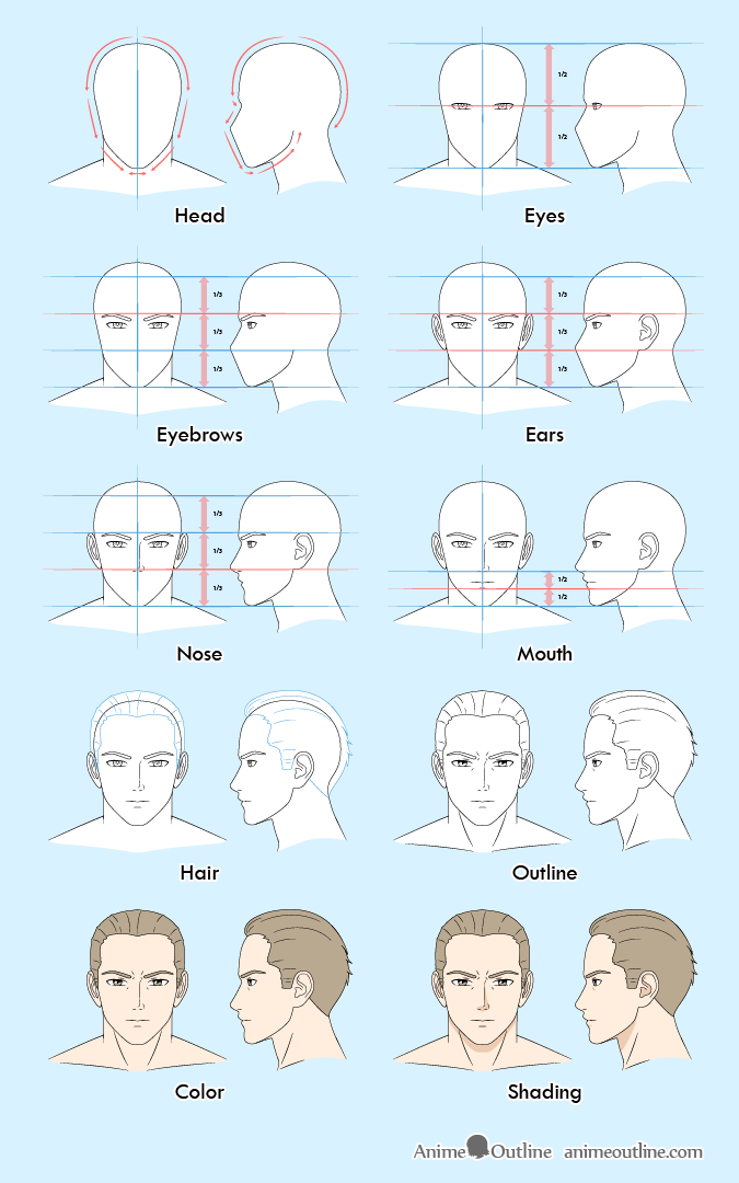 Anime man face step by step drawing