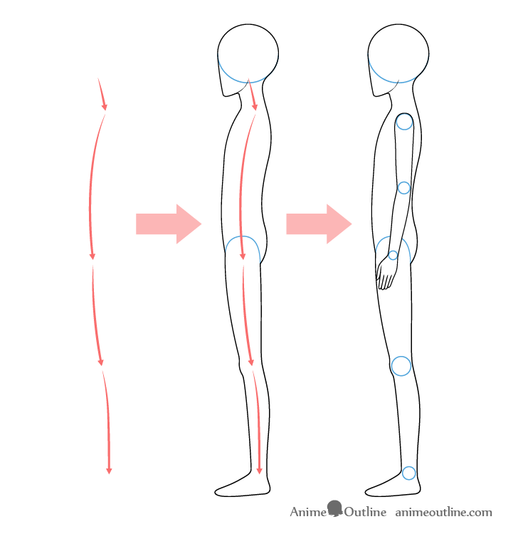 Featured image of post Anime Guy Side View Full Body How to draw an anime body with pictures wikihow