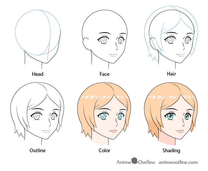 How to Draw Anime Boy Face 34 View No Timelapse  YouTube