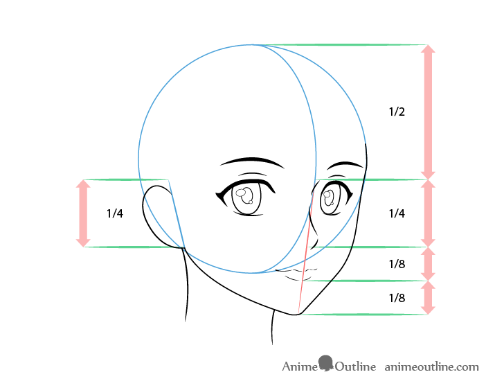 Anime female face drawing proportions 3/4 view