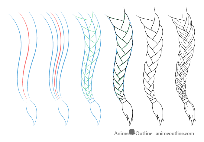 How To Draw Anime Hair, From Construction to Styles!!!