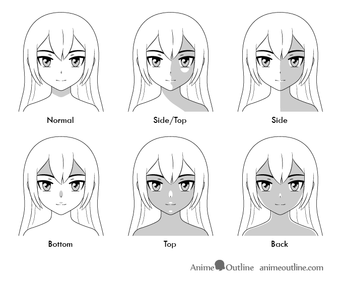 Anime face shading different lighting