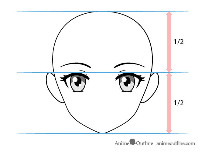 Female anime eyes vertical placement