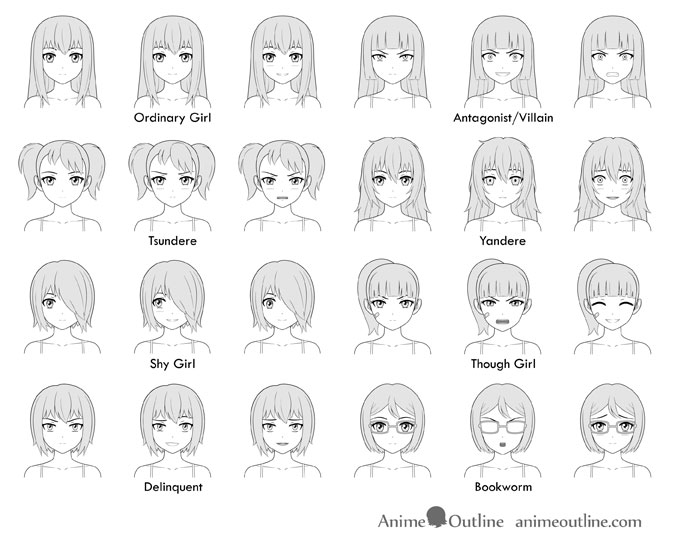 Anime character archetype drawing examples