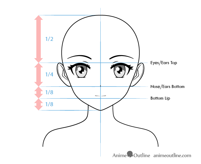 How To Draw Anime Characters Tutorial Animeoutline