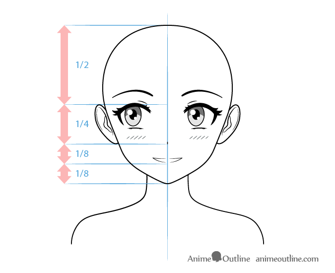 How to Draw Anime Characters Tutorial - AnimeOutline