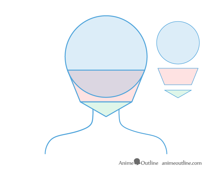 Basic shape of anime face