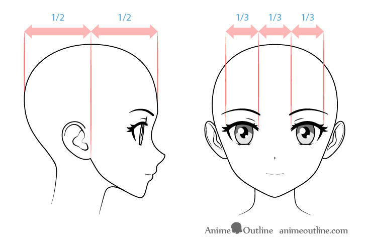 Anime girl face proportions eye spacing and ear side view positioning