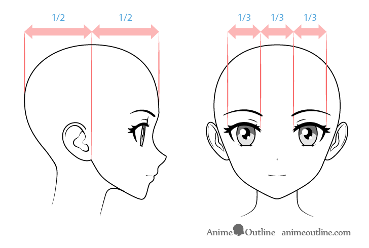 AnimeManga Side profile expressions reference by littlesomethings on  DeviantArt