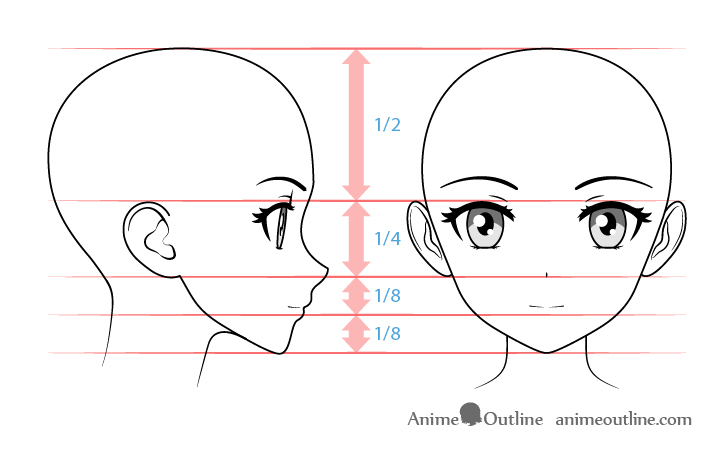 How to Draw Anime Face Side View With Proportions  AnimeOutline