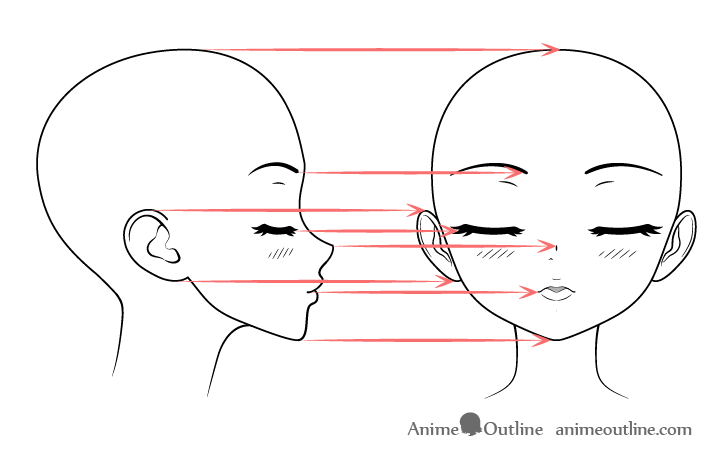 Agshowsnsw  Anime characters kissing to draw face