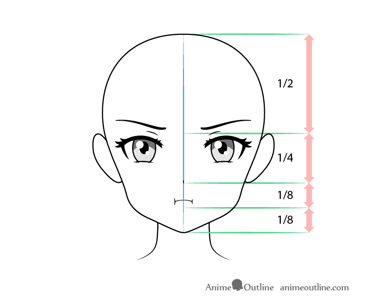 Anime pouting face drawing proportions 3/4 view