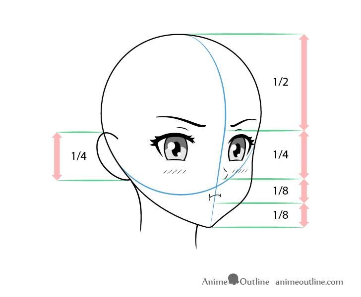 Anime pouting face drawing proportions 3/4 view