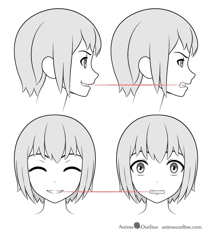 How to Draw Anime & Manga Teeth Tutorial - AnimeOutline