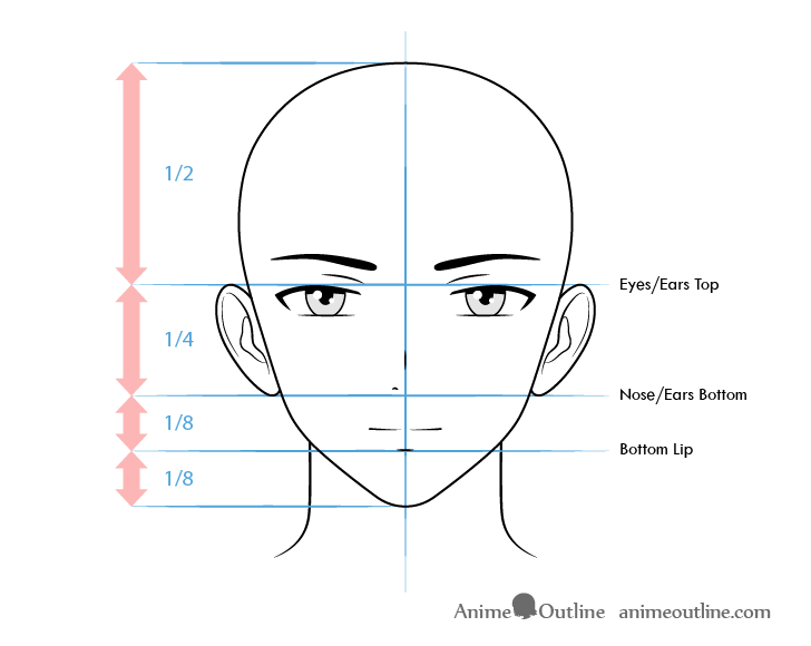 face young man anime style character Stock Vector  Adobe Stock