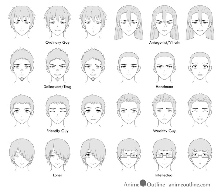 How to Draw Male Anime Characters Step by Step - AnimeOutline