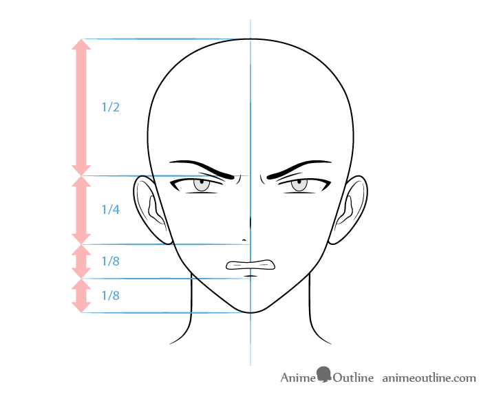 Featured image of post Male Face Outline Template free for commercial use high quality images