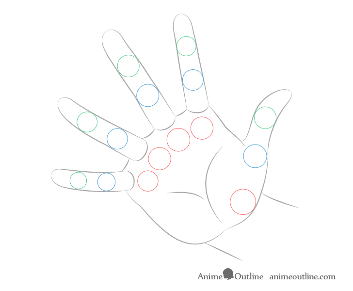 Hand casting joints drawing