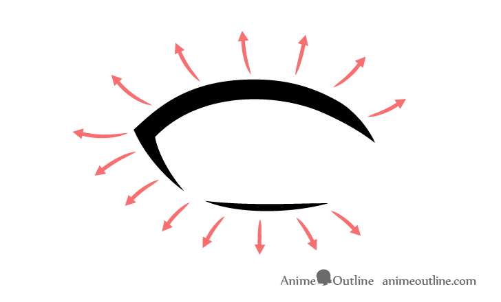 Anime eyelashes drawing directions