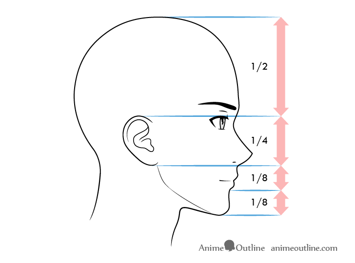 How to Draw Male Anime Face in 34 View Step by Step  AnimeOutline