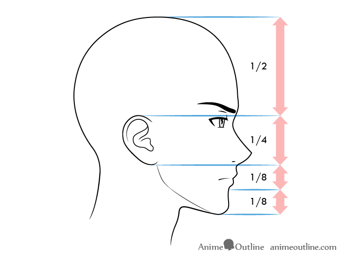 Male Anime Poses