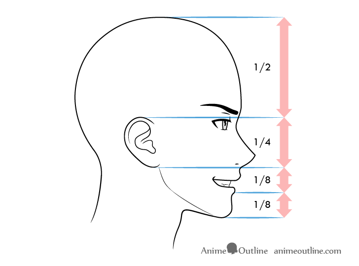 How to Draw Anime Face PROFILE SIDE VIEW | Manga Drawing Tutorial - YouTube