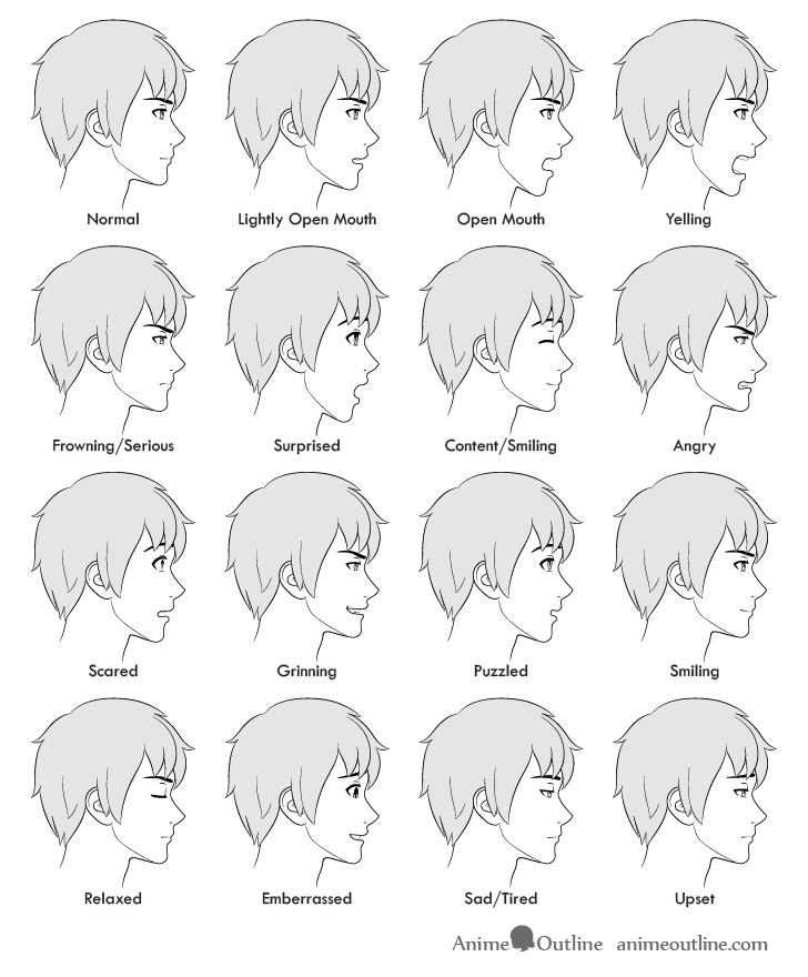 Side View Male Anime Face Drawing Tutorial Step by Step Drawing Guide by  runtyiscute1999  DragoArt