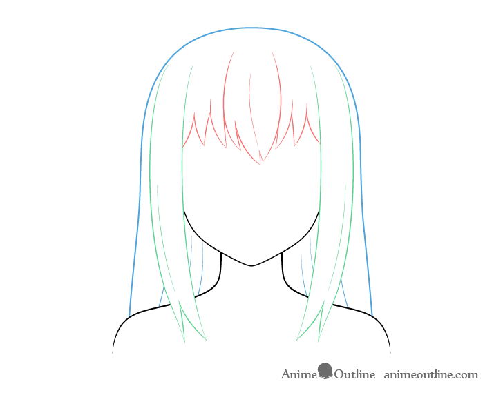 Desglose de secciones de cabello de anime