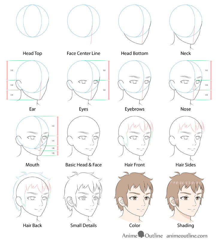 How to Draw Male Anime Face in 34 View Step by Step  AnimeOutline