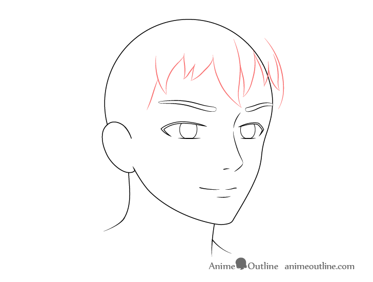 How to Draw a Manga Boy with Parted Hair (Front View)