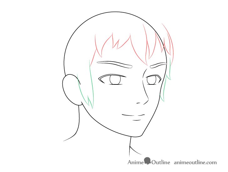 Featured image of post Anime Male Side View Face Drawing the male and female mouth from the side view