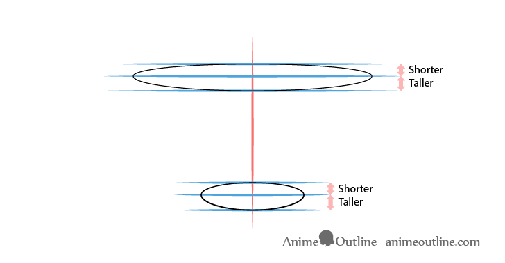 Rice bowl top and bottom drawing explanation