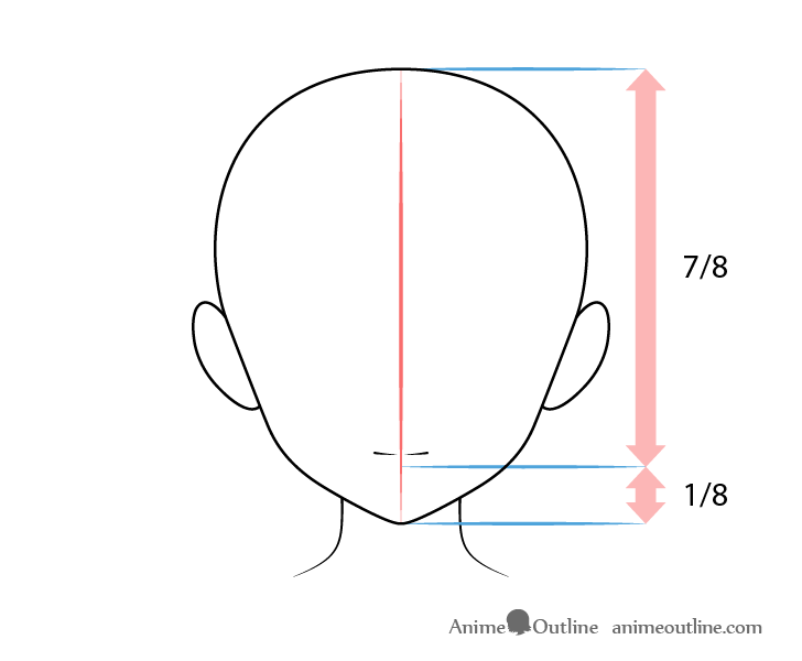 How to Draw Anime Heads and Faces